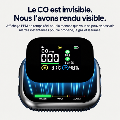 Airvéa™ - Détecteur 6-en-1 Fumée, Gaz & CO